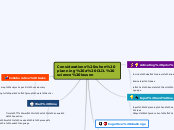 Considerations when planning a CLIL science lesson