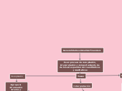 Generalidades el Analisis Financiero