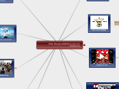 Mapa Conceptual Aaron Navia