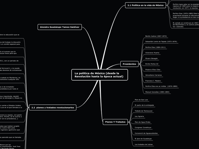 La política de México (desde la Revolución hasta la época actual)