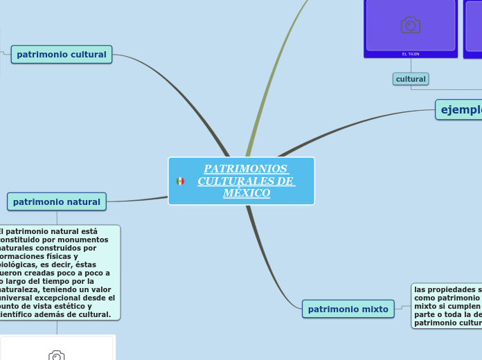 PATRIMONIOS CULTURALES DE MÉXICO