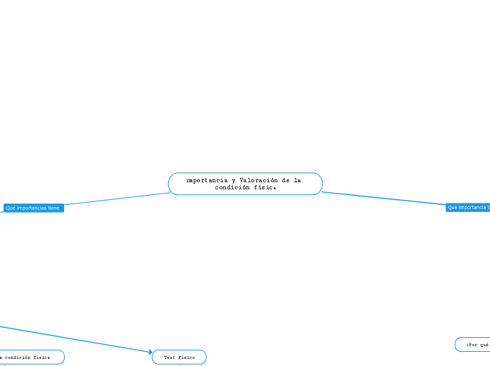 Importancia y Valoración de la condición física