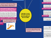 percepción y toma de decisiones en organigrama