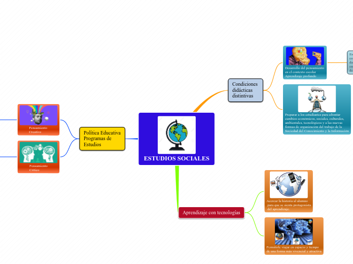 ESTUDIOS SOCIALES