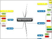 Enterobacteriaciae