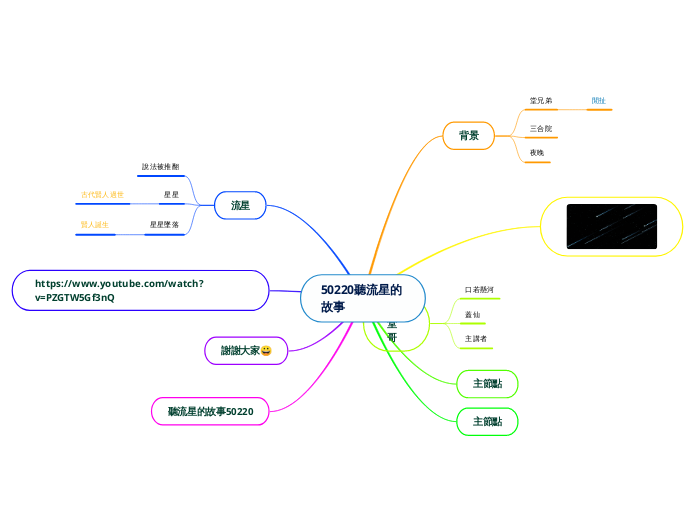 50220聽流星的故事
