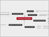 Funciones y procedimientos