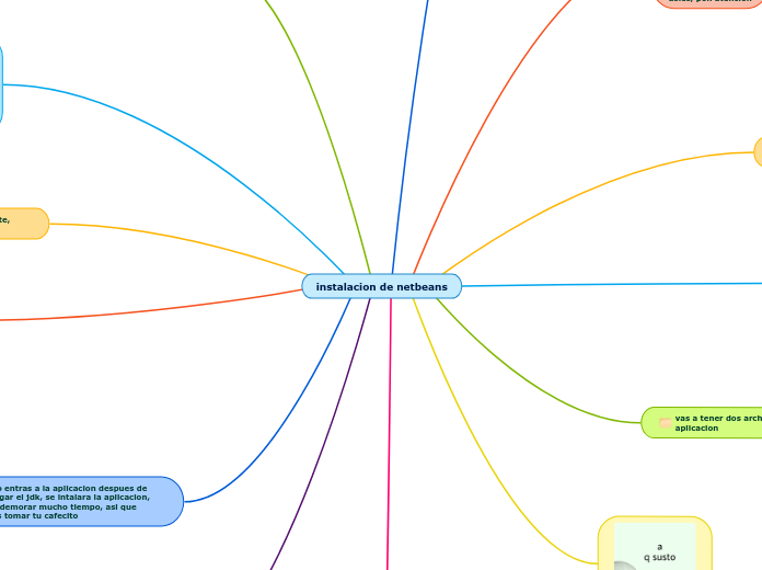 instalacion de netbeans