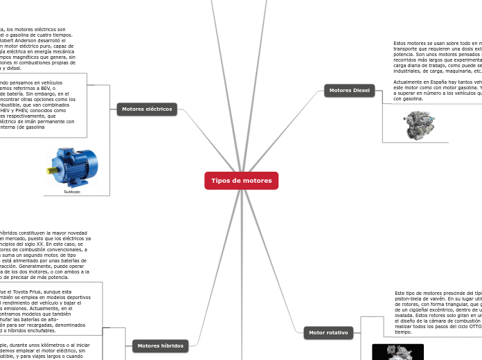 Tipos de motores