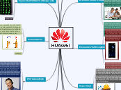 cARACTERISTICAS DE hUAWEI