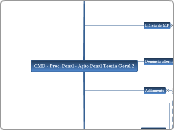 CMD - Proc. Penal - Ação Penal Teoria Geral 2