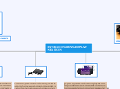 evolucion de la playstation