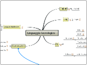 Linguaggio tecnologico