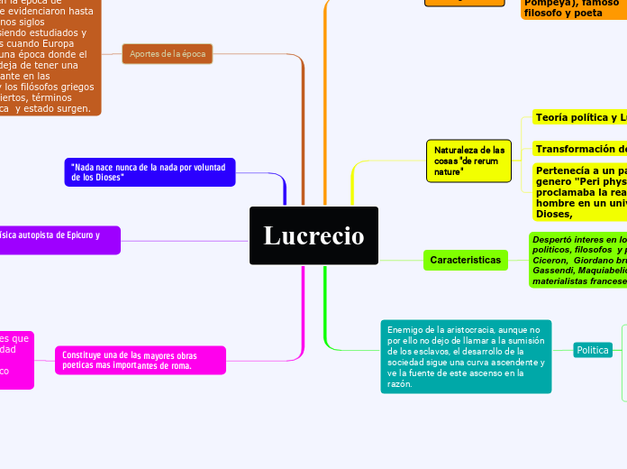 Lucrecio