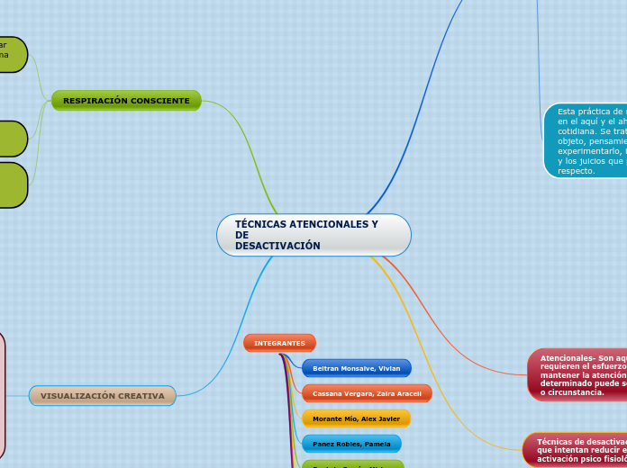 TÉCNICAS ATENCIONALES Y DEDESACTIVACIÓN