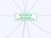 INSTRUMENTOS INDICADORES ELECTROMAGNETICOS