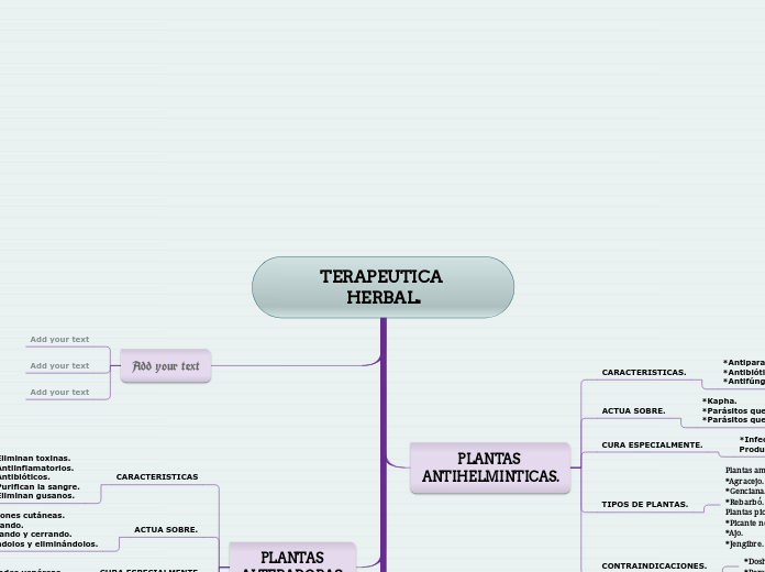 TERAPEUTICA HERBAL.