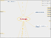 Sociologia
