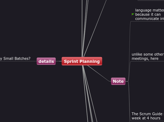 Sprint Planning