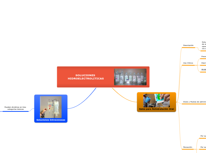 SOLUCIONES HIDROELECTROLITICAS