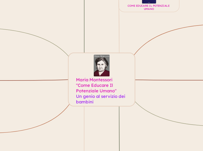 Maria Montessori "Come Educare Il Potenziale Umano"       Un genio al servizio dei                         bambini