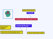 Autoevaluación en Educación Física