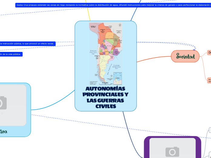 AUTONOMÍAS PROVINCIALES Y LAS GUERRAS CIVILES