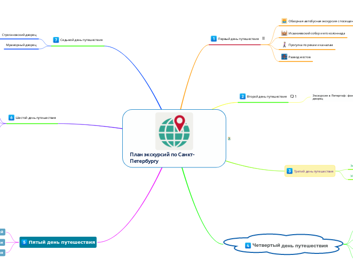 План экскурсий по Санкт-Петербургу
