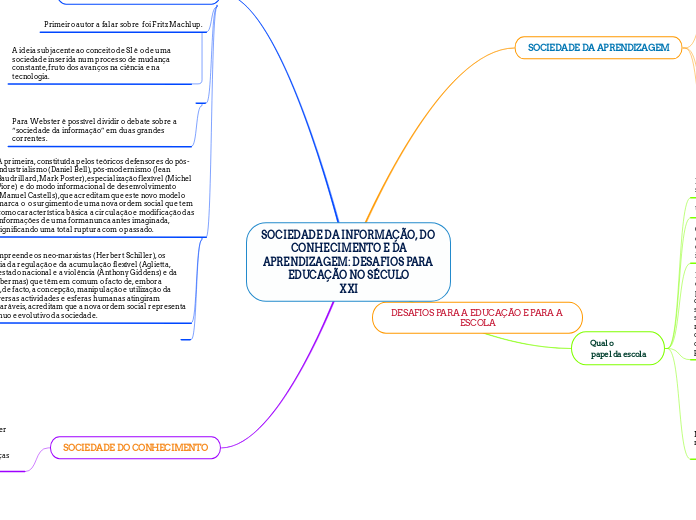 SOCIEDADE DA INFORMAÇÃO, DO CONHECIMENTO E DA
APRENDIZAGEM: DESAFIOS PARA EDUCAÇÃO NO SÉCULO
XXI