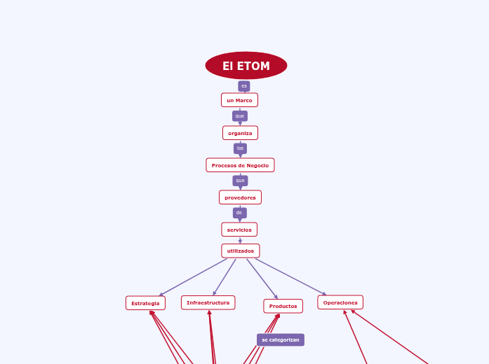 Ledezma.Jeancarlo.Seccion 5