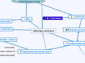 Ecologia y ambiente