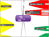 magnetism,electromagnetism and electromagnetic radiation