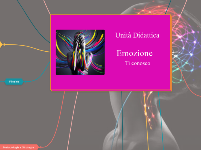   Unità Didattica
 
Emozione 
   Ti conosco

