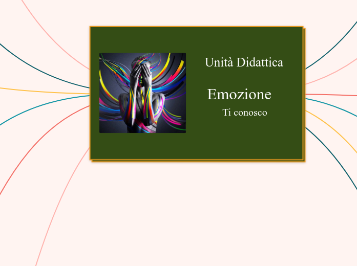   Unità Didattica
 
Emozione 
   Ti conosco

