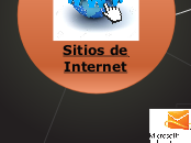 Sitios de Internet