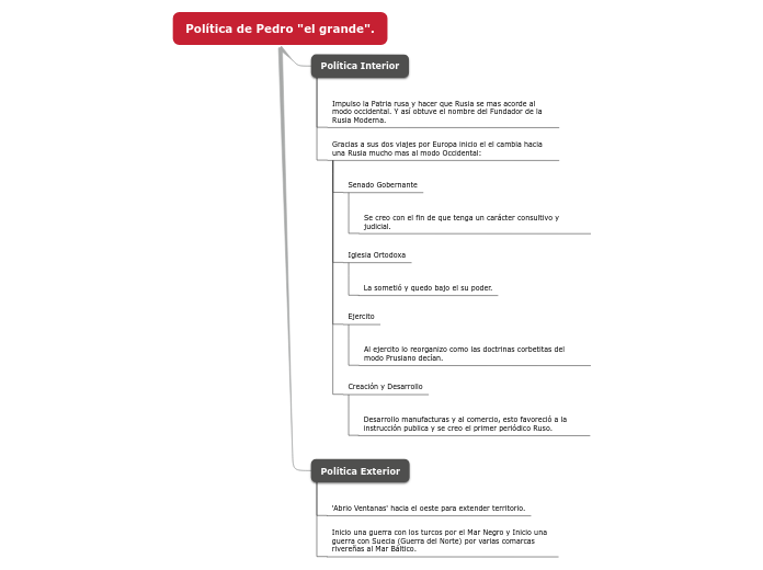 Política de Pedro "el grande".
