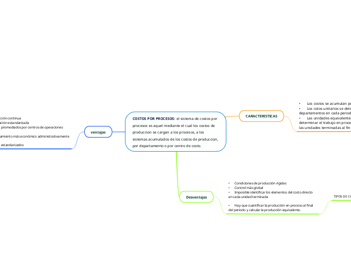 COSTOS POR PROCESOS: el sistema de costos por procesos es aquel mediante el cual los costos de produccion se cargan a los procesos, a los sistemas acumulados de los costos de produccion, por departamento o por centro de costo.