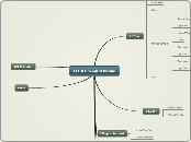 EI1.0 OpenADR Profile