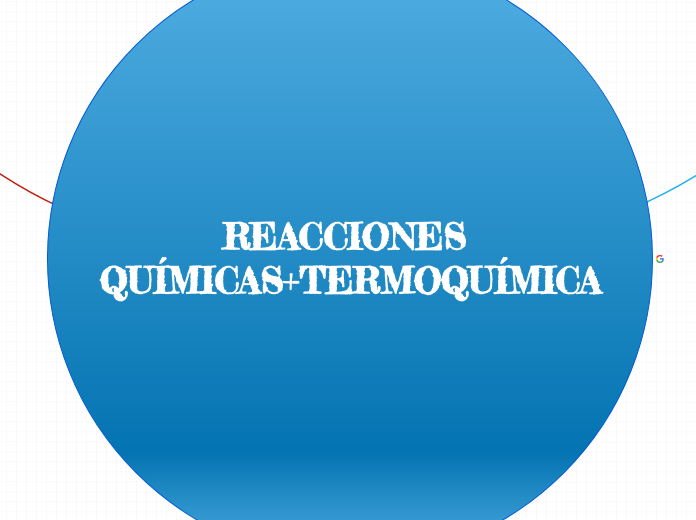 REACCIONES QUÍMICAS+TERMOQUÍMICA