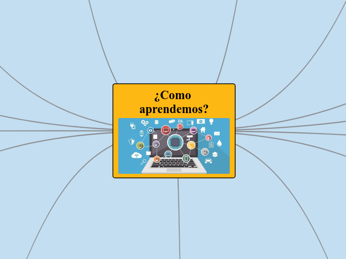 ¿cómo aprendemos en informatica?