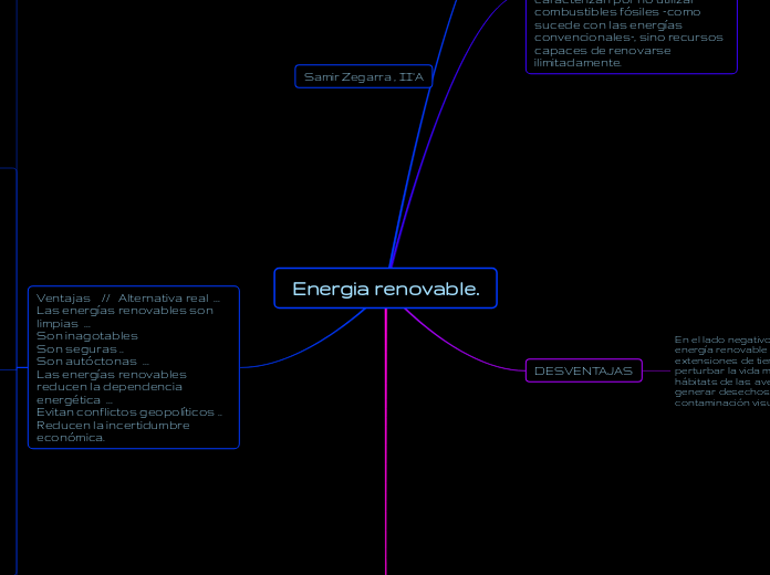 Energia renovable.