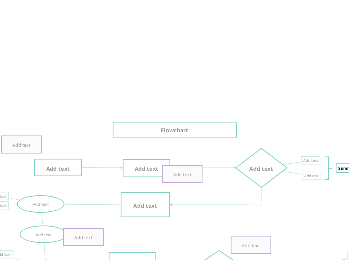 Flowchart Template