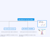 Operaciones de Funciones