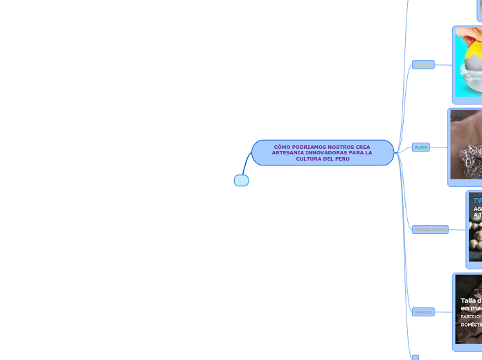 CÓMO PODRIAMOS NOSTROS CREAR ARTESANIA INNOVADORAS PARA LA CULTURA DEL PERU