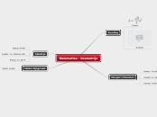 Matematika - Geometrija