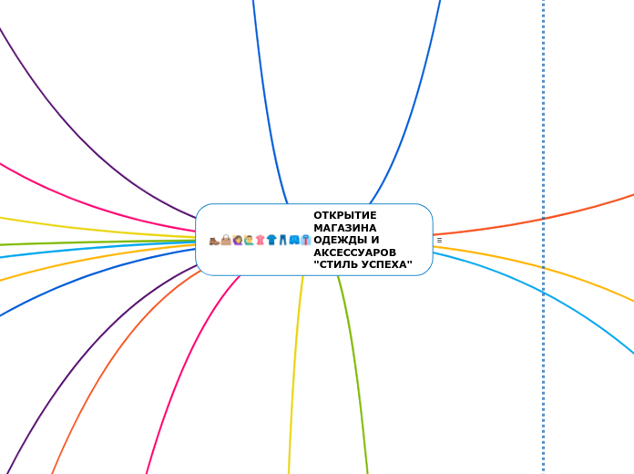 Открытие магазина одежды и аксессуаров 