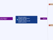 Организация информационного пространства