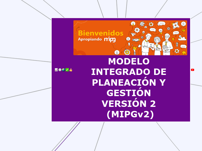 MODELO INTEGRADO DE PLANEACIÓN Y GESTIÓN VERSIÓN 2 (MIPGv2)