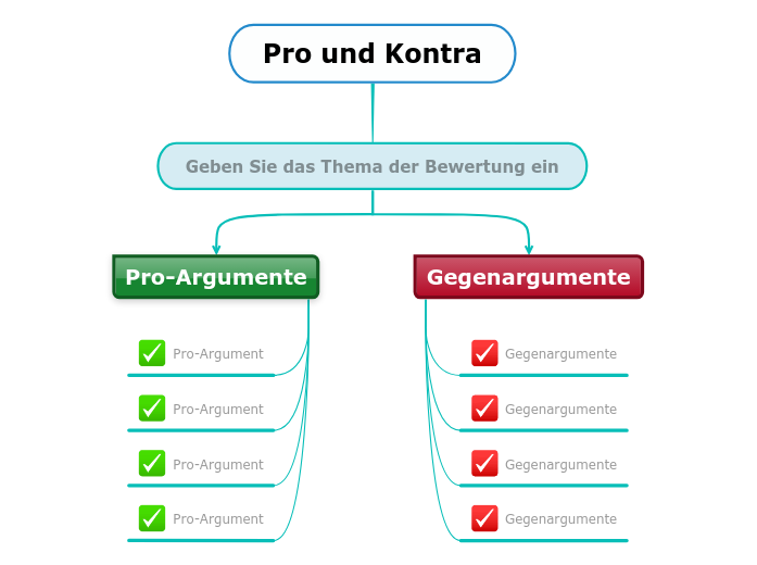 Pro und Kontra Vorlage