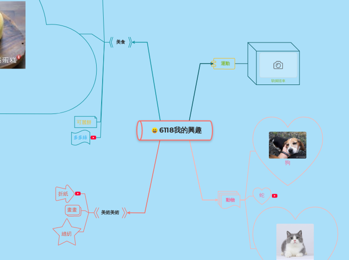 6118我的興趣